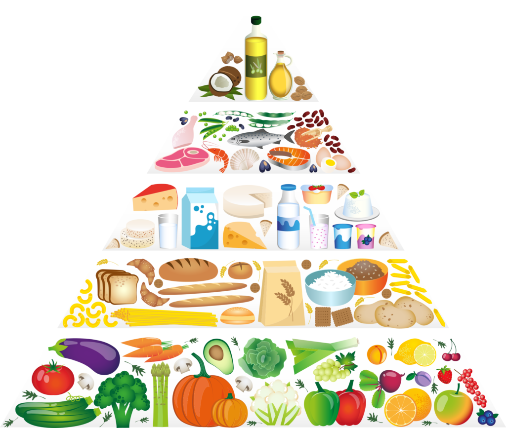 Dieta del sorriso - Dental Clinic Pozzuoli